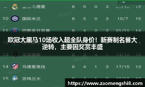 必一运动bsport体育